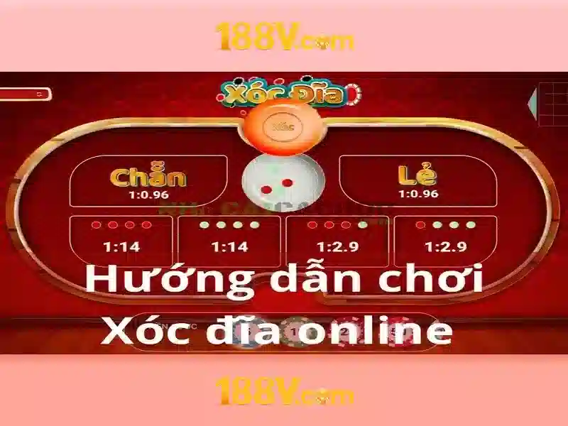 188V: một khái niệm về điện áp và tương lai