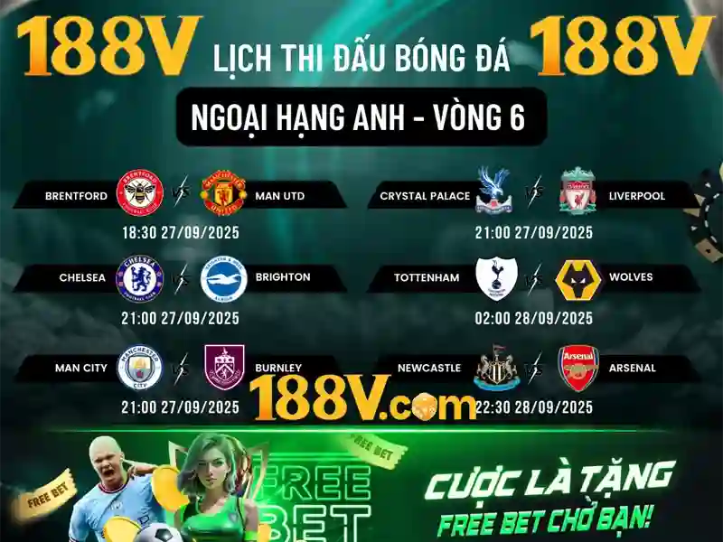 188v win: Trải nghiệm đỉnh cao và hệ sinh thái 188v